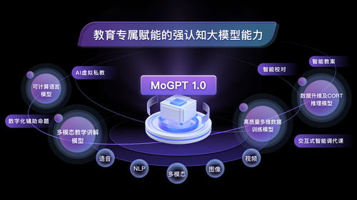 紫光摩度全鏈條整合AIGC大模型，推出殺手級教育專屬應用